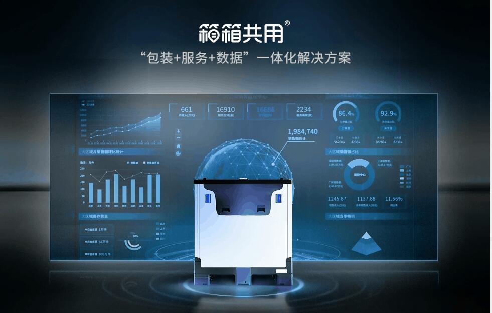 八部门联合推广标准化物流周转箱 “箱箱共用”成趋势 技术推广助推绿色物流新时代